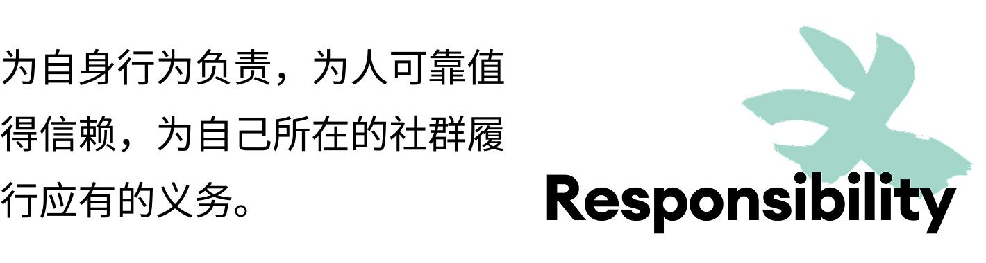 这是网站层级的中文ALT描述