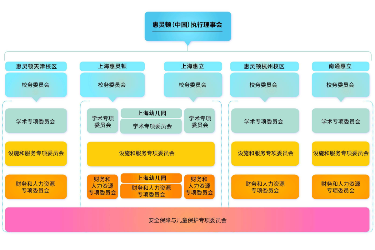 英文alt333