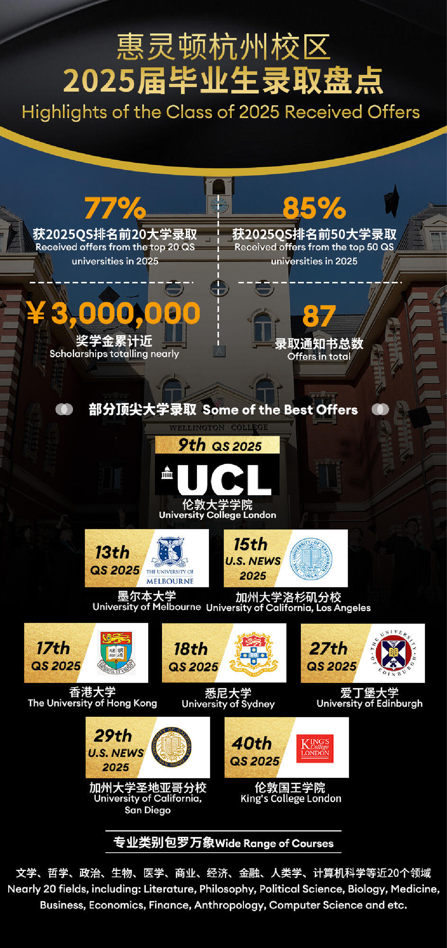 这是网站层级的中文ALT描述