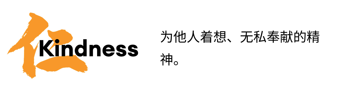 这是网站层级的中文ALT描述