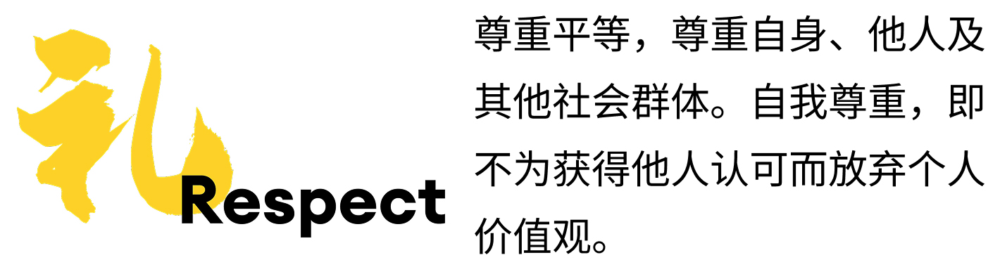 这是网站层级的中文ALT描述