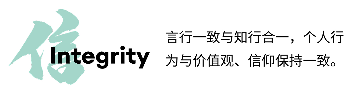 这是网站层级的中文ALT描述